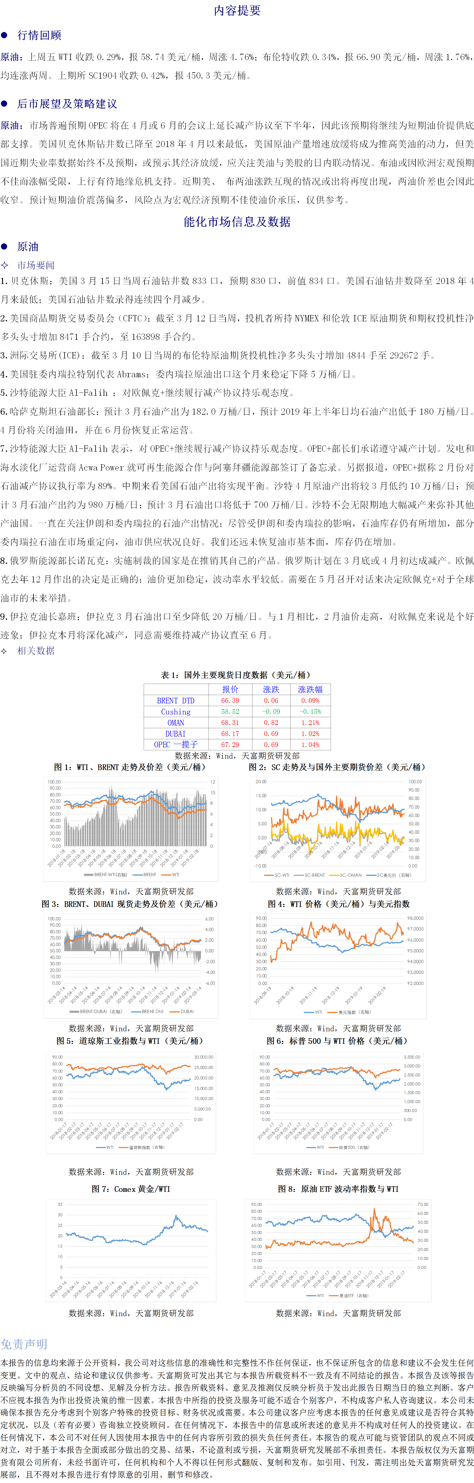 能化模板20190318.png