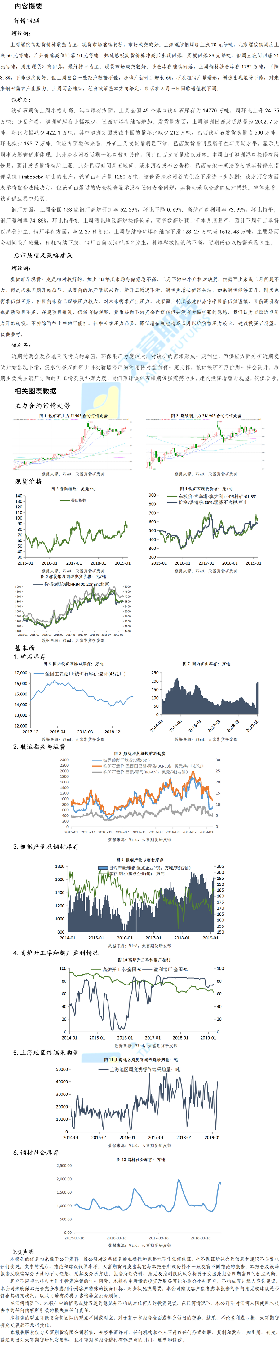 铁矿石螺纹钢周报.png