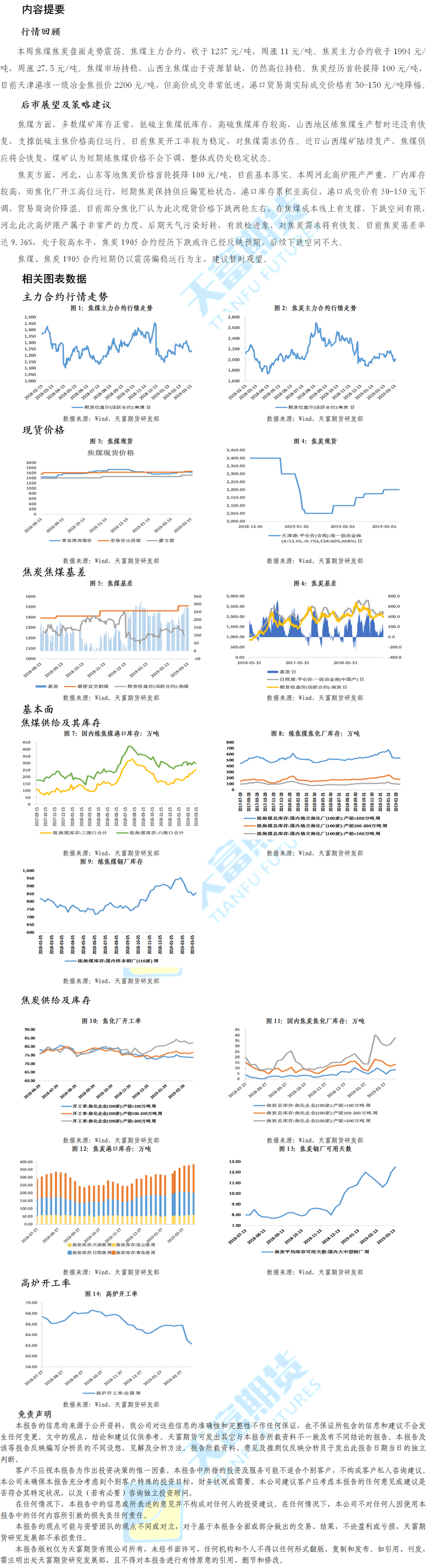 双焦周报.png
