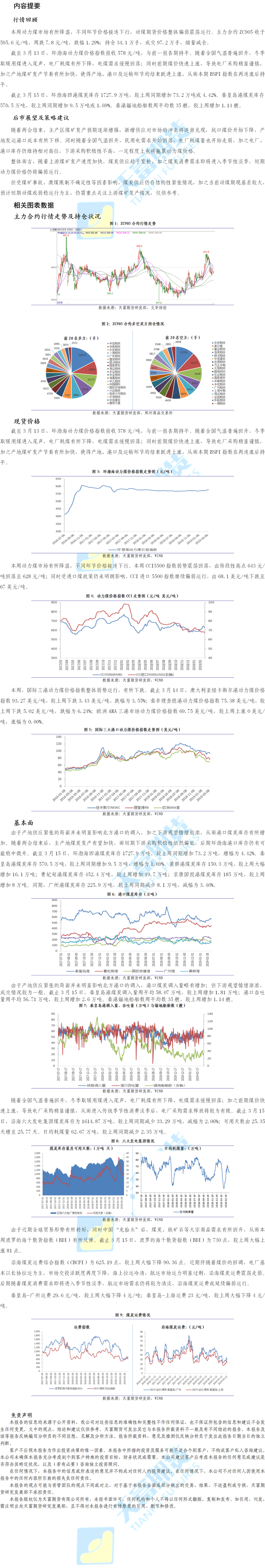 动力煤周.png