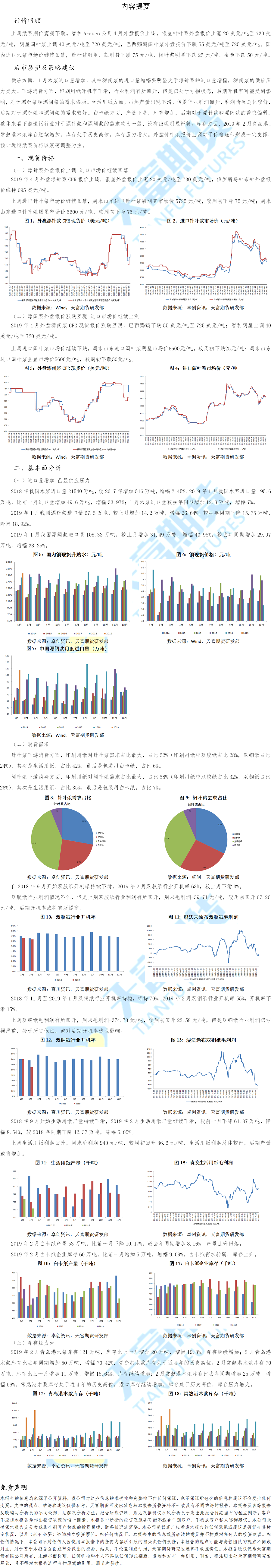 纸浆周报2019年3月18日 .png