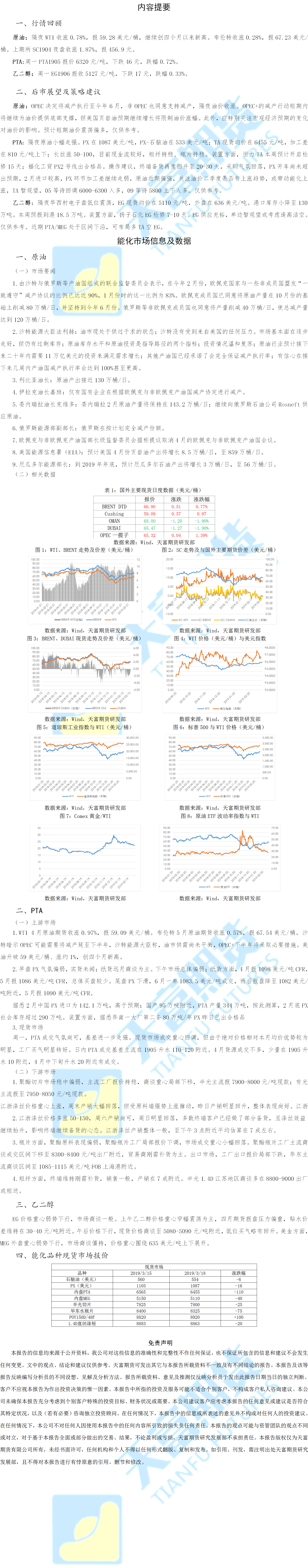 能化板块20190319.png