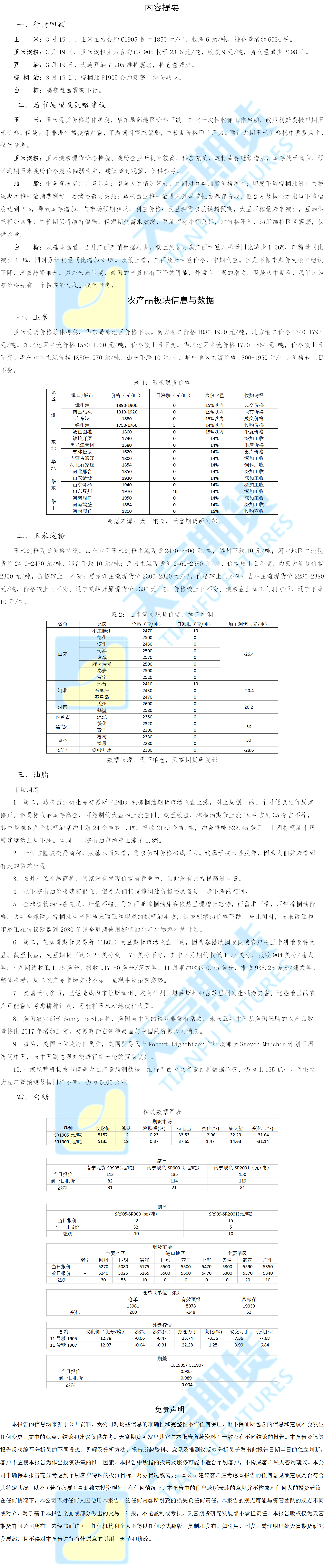农产品板块20190320.png