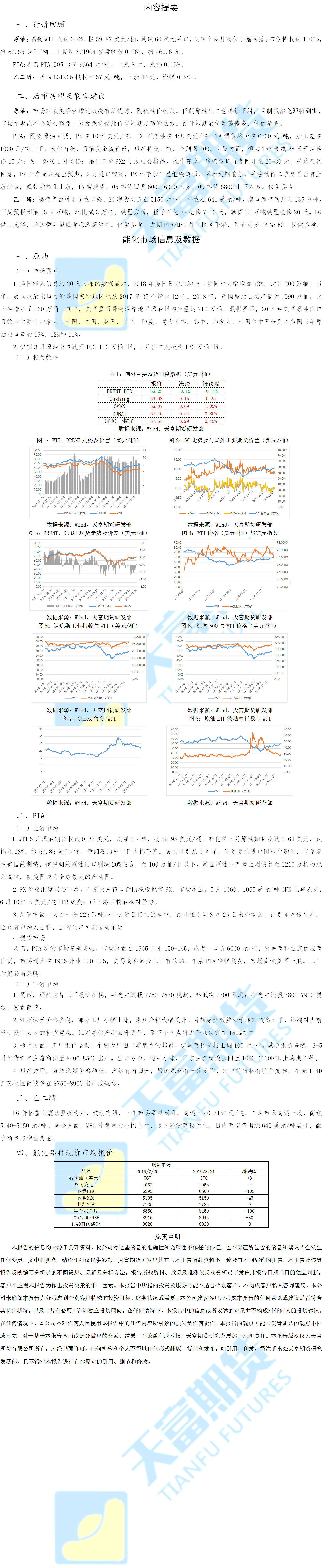 能化板块20190322.png