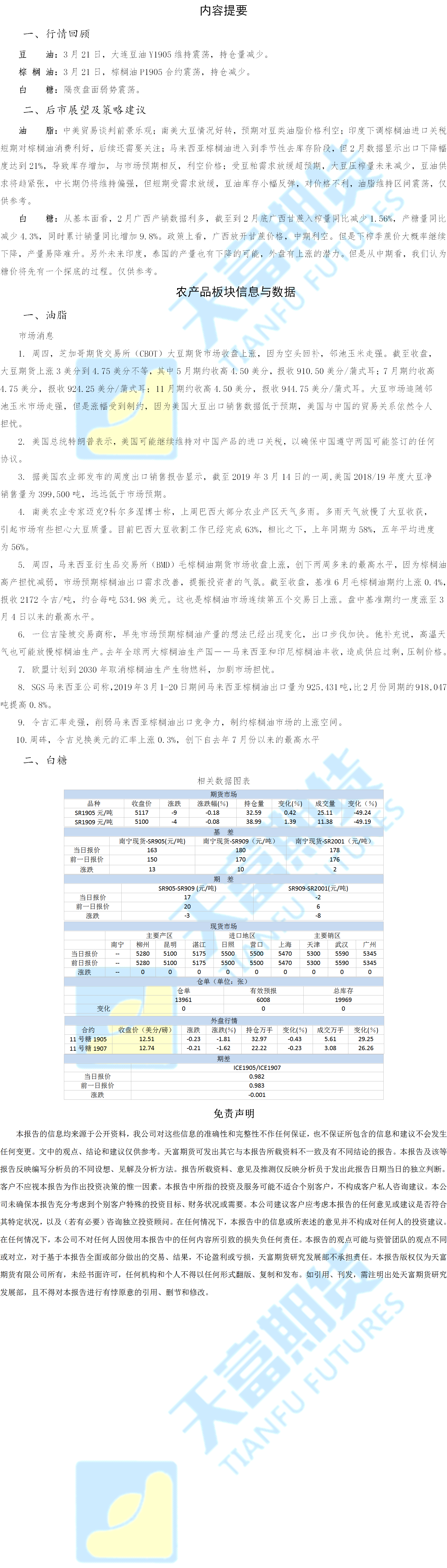 农产品板块20190322.png