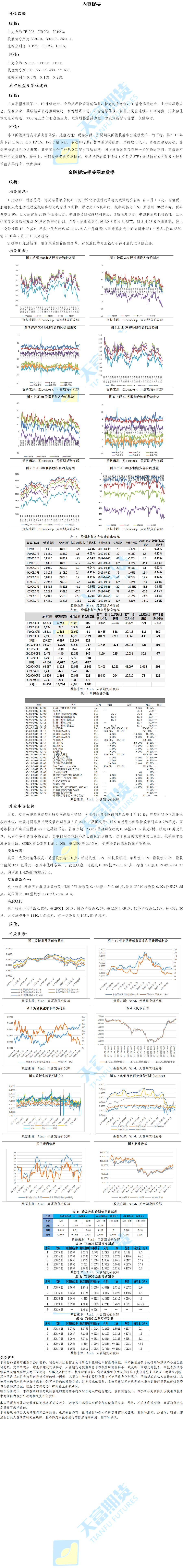 金融板块 (2).png
