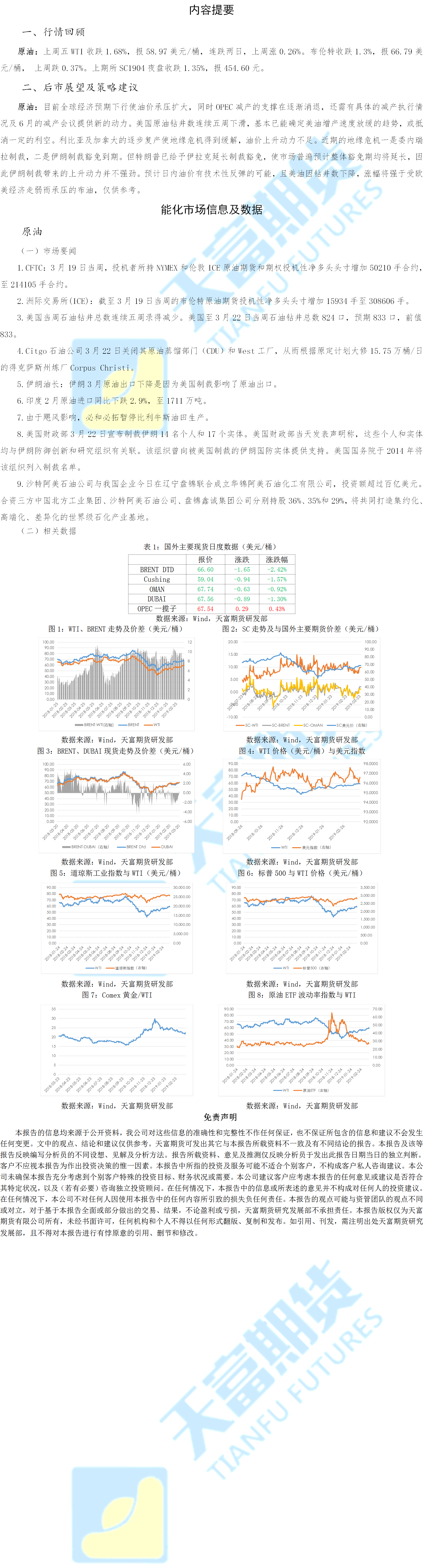 能化板块20190325.png