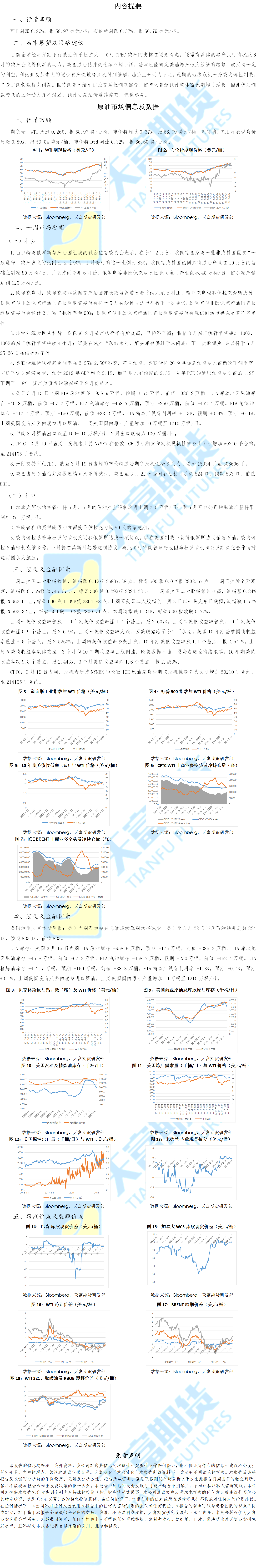 原油周报2019年3月25日.png