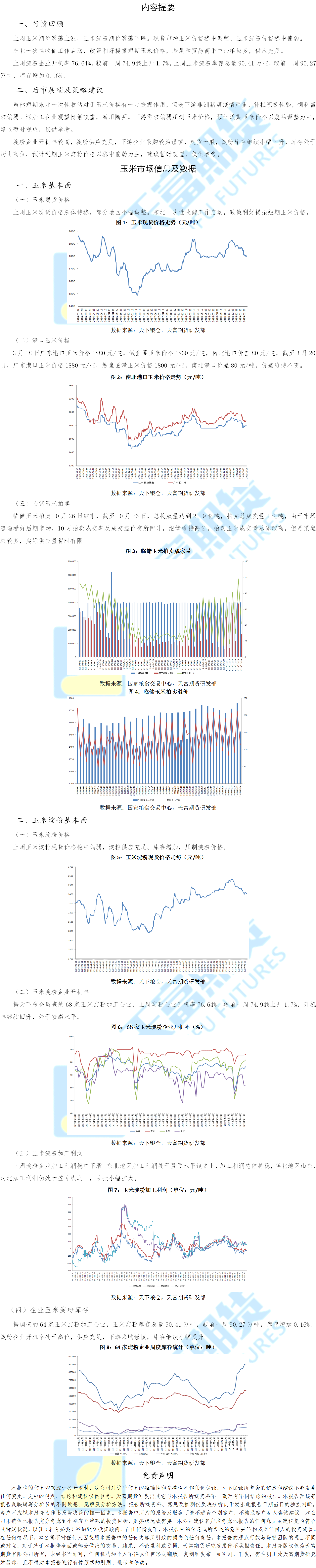 玉米周报2019年3月25日 .png