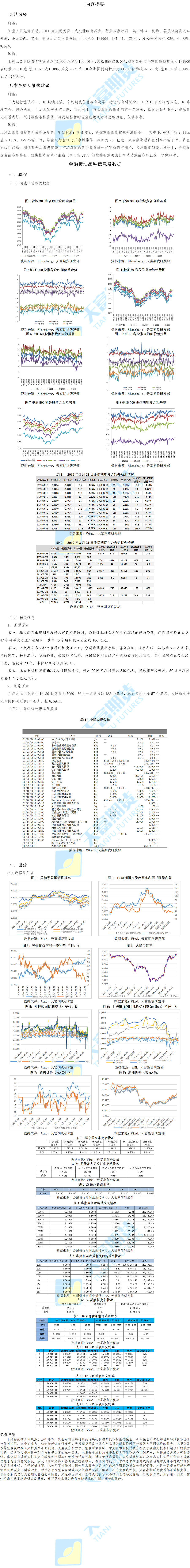 金融期货板块(1).png