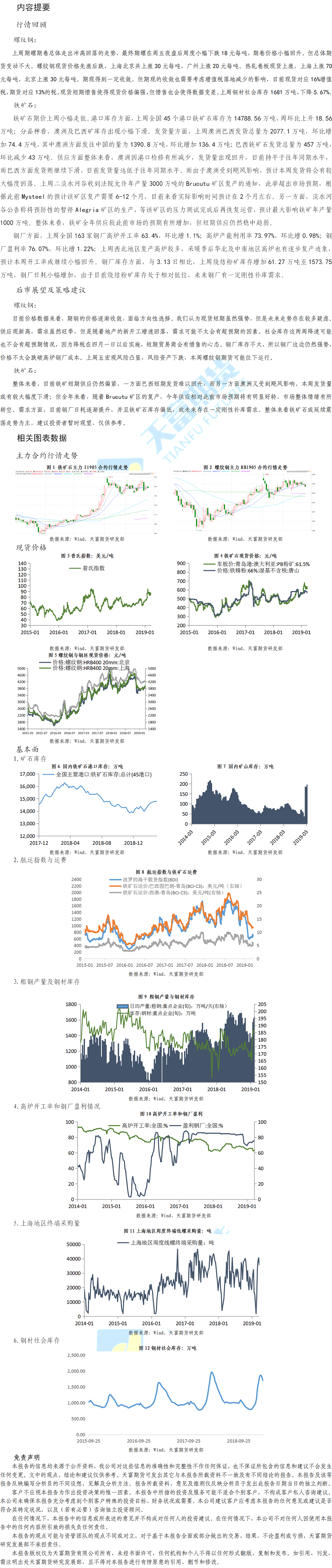 铁矿石螺纹钢周报.png