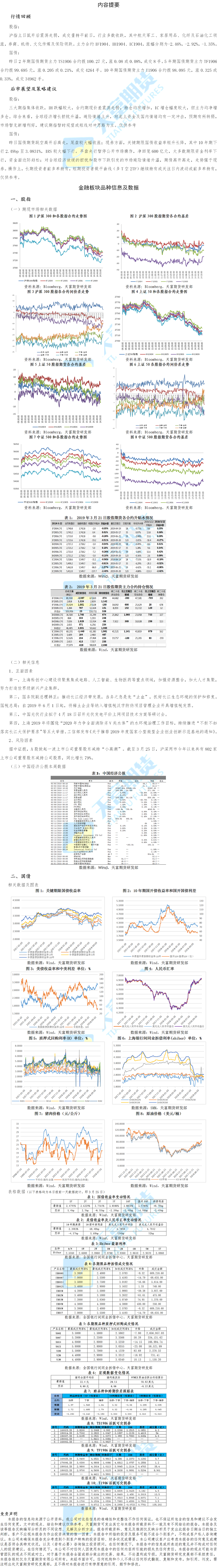 金融期货板块(1).png