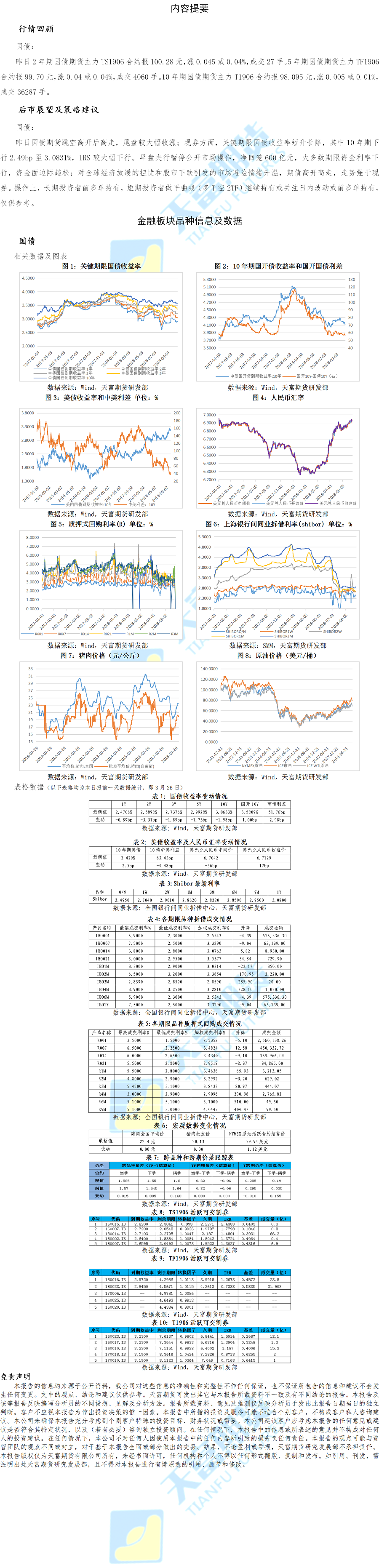 金融期货板块(1).png