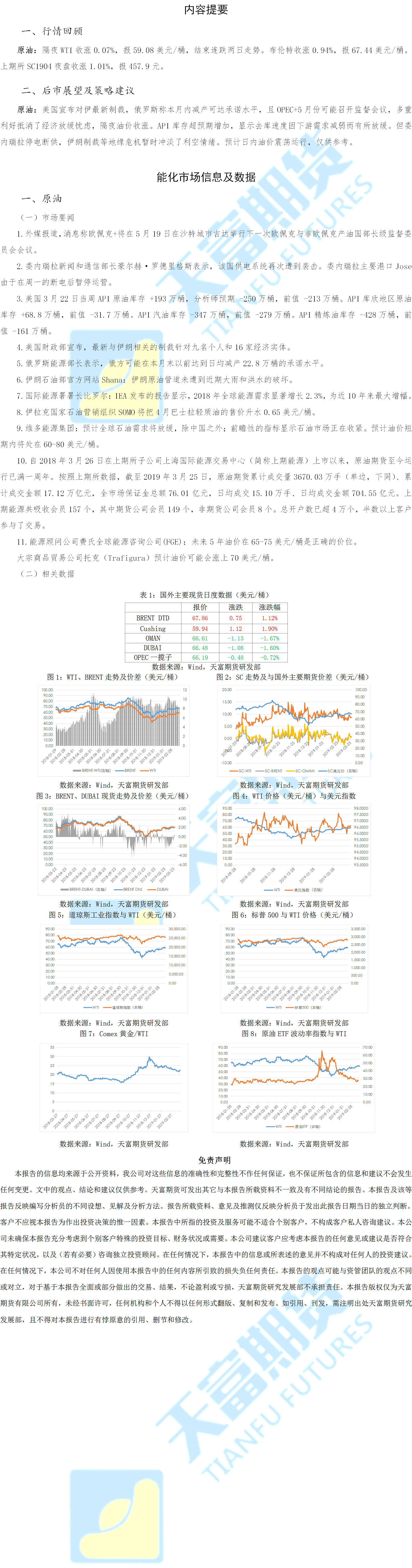 能化板块20190327.png