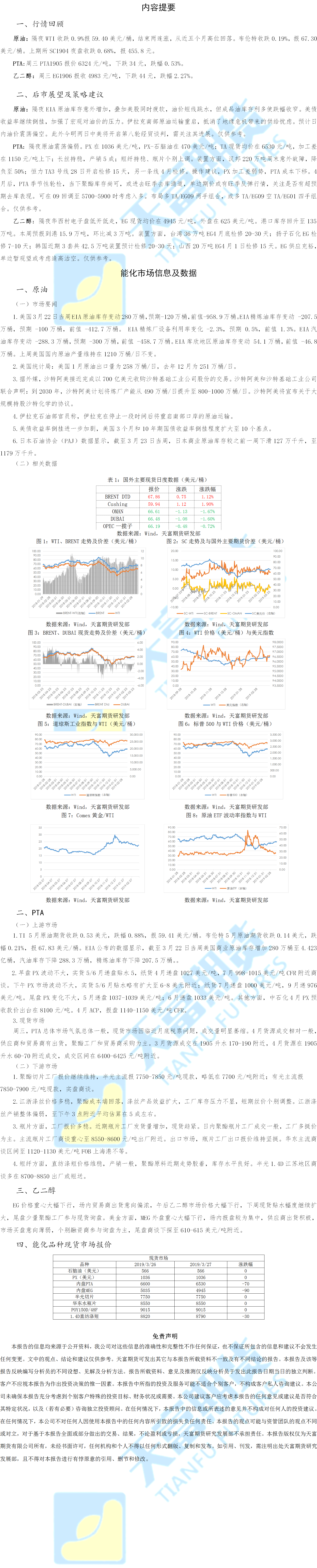 能化板块20190328.png