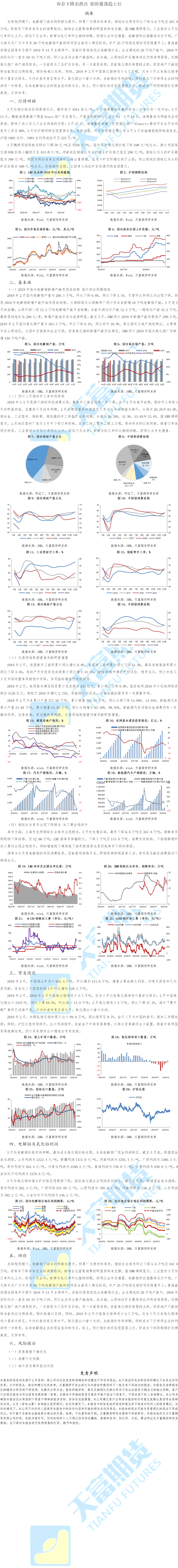 铝月报.png
