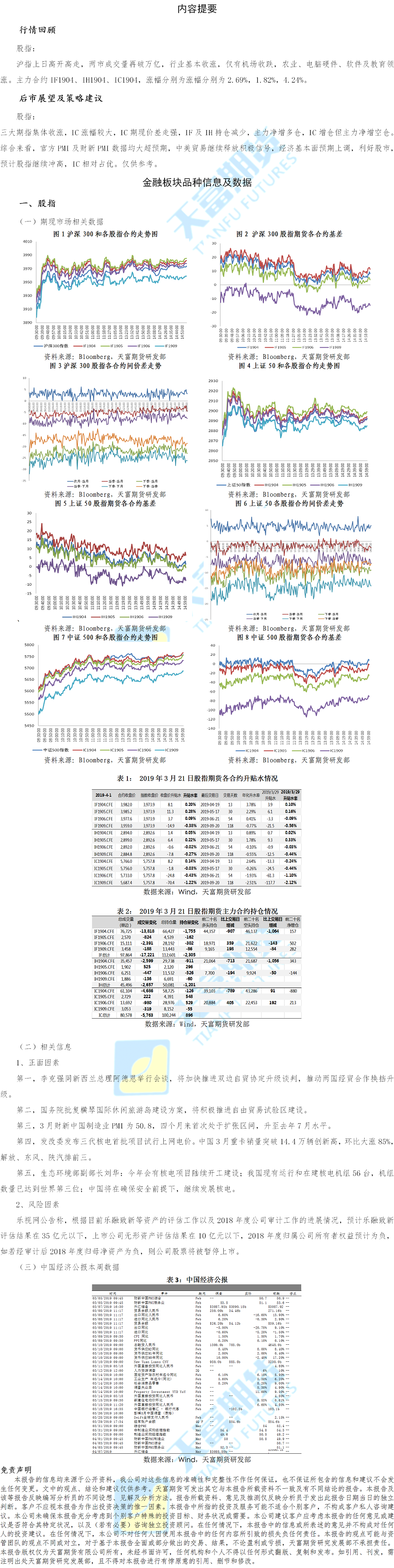 金融期货板块(1).png