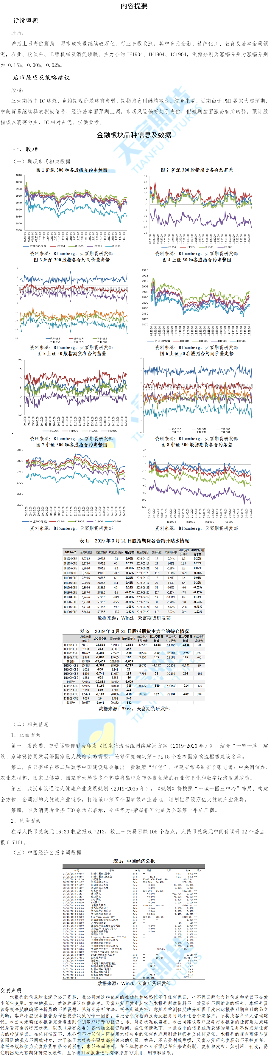 金融期货板块(1).png