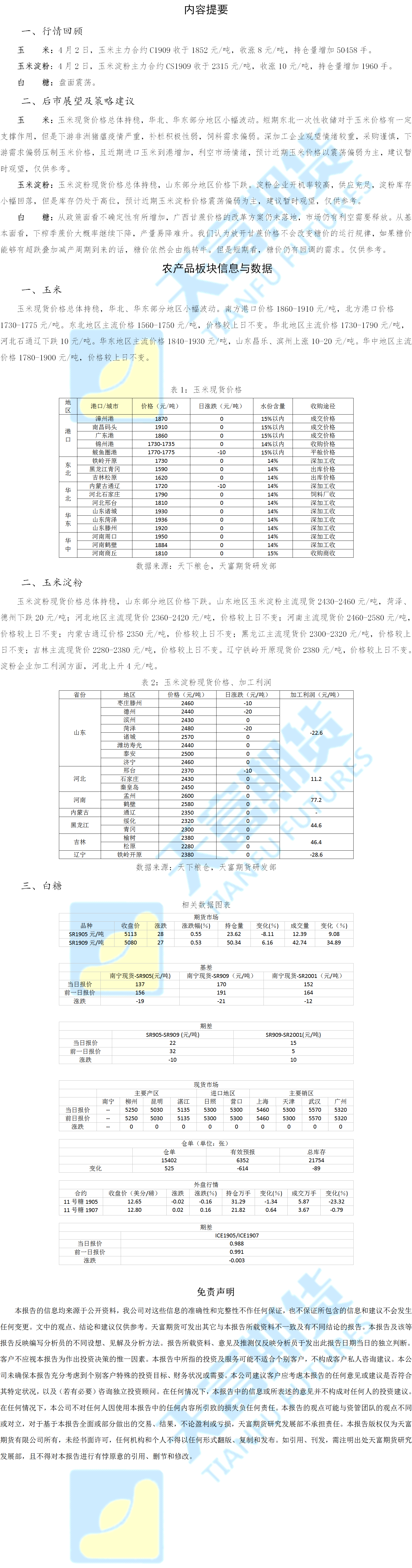 农产品板块20190403.png