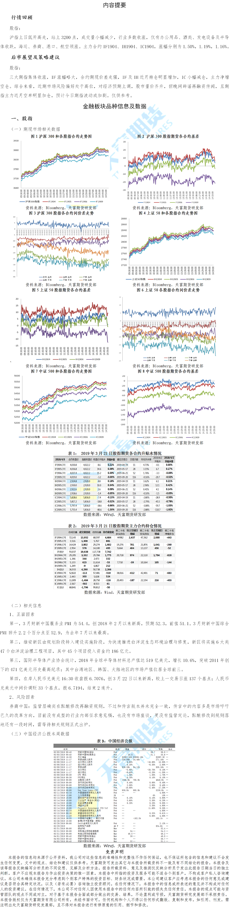 金融期货板块(1).png