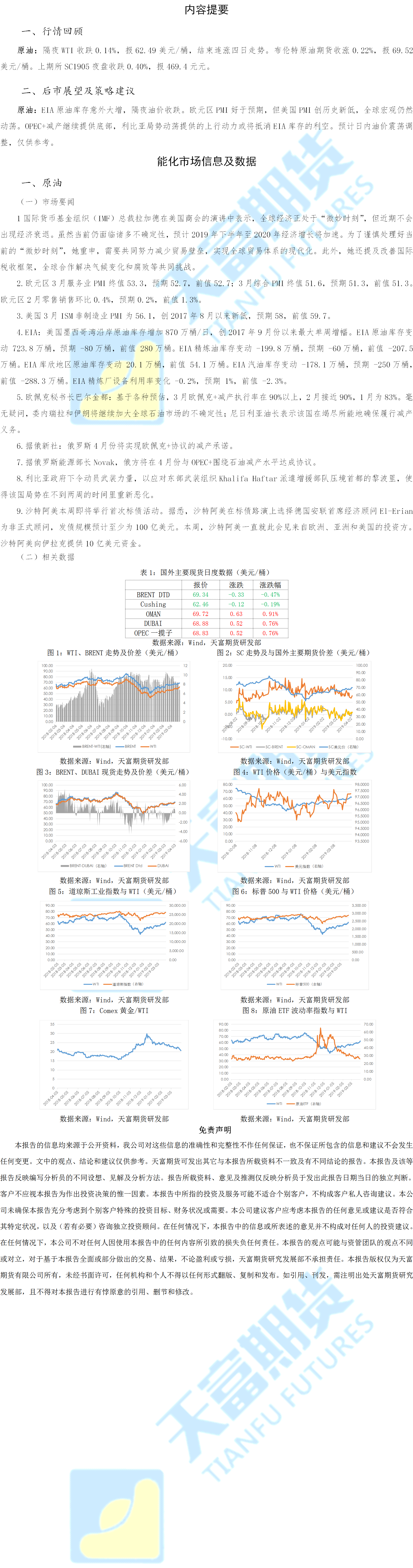 能化板块20190404.png