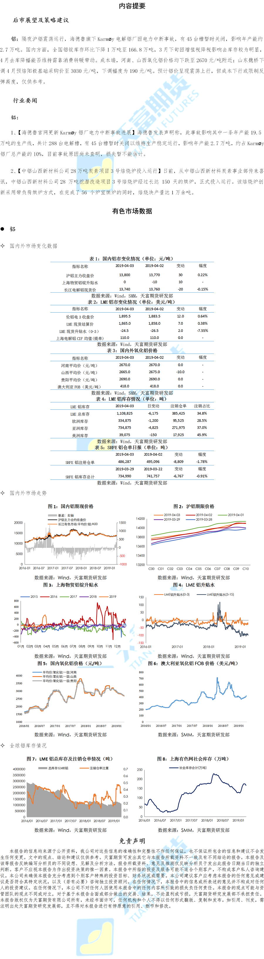 有色板块.png