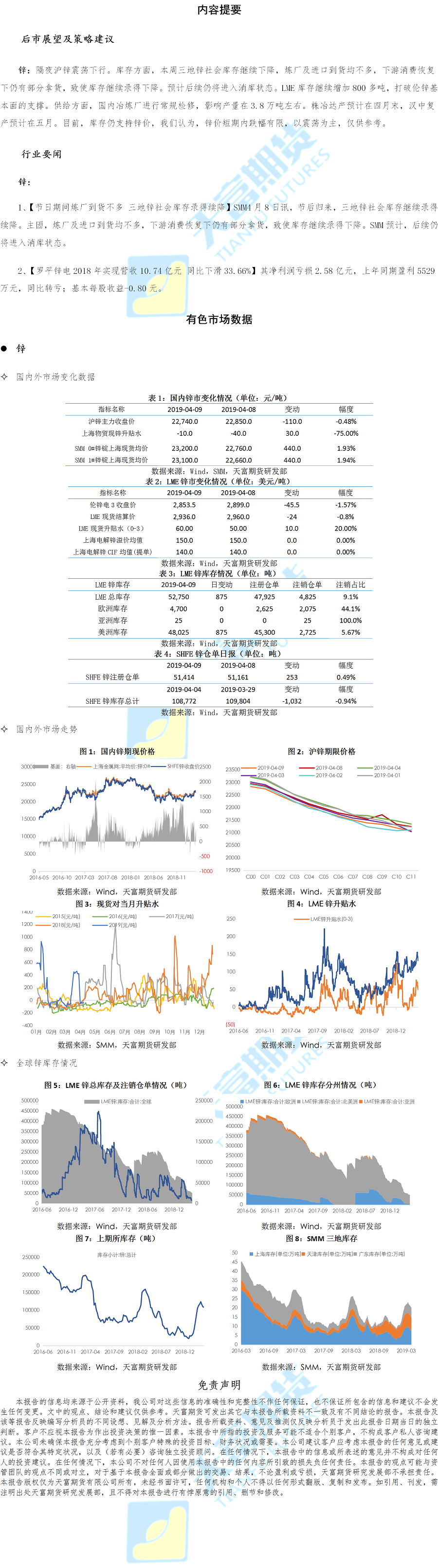 有色板块.png