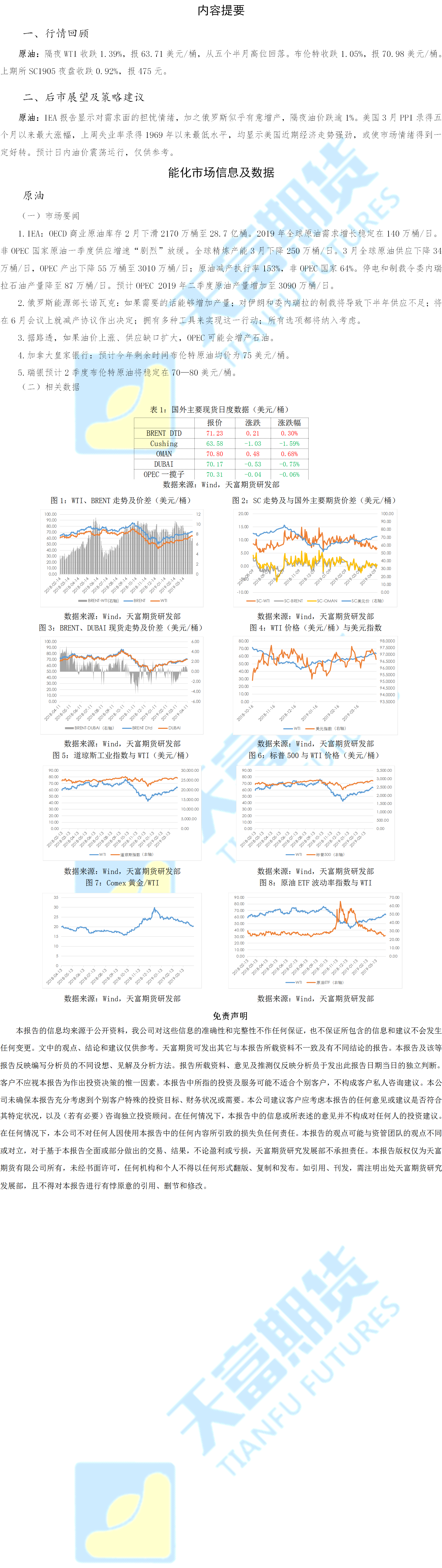 能化板块20190412.png