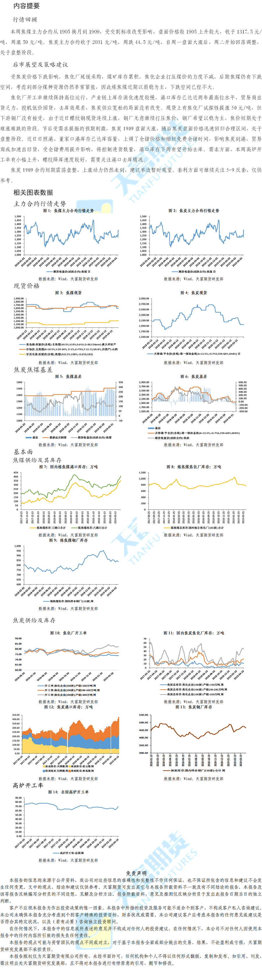 双焦周报.png