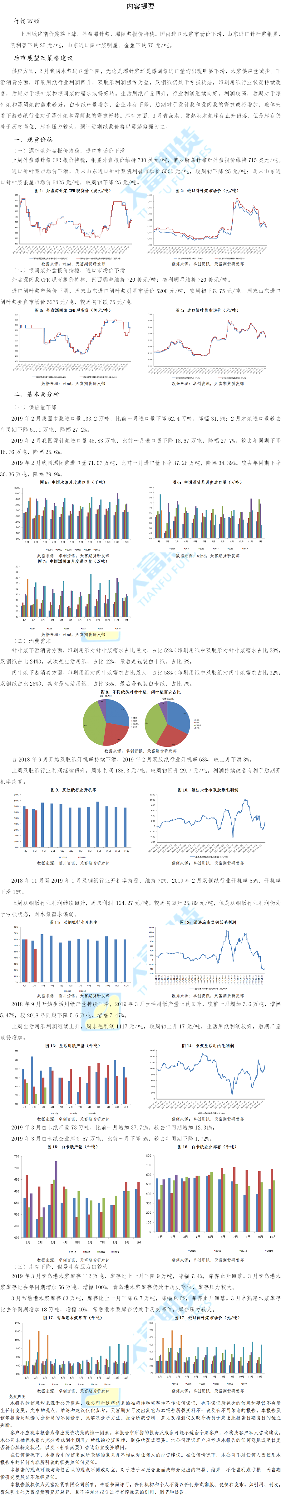 纸浆周报.png