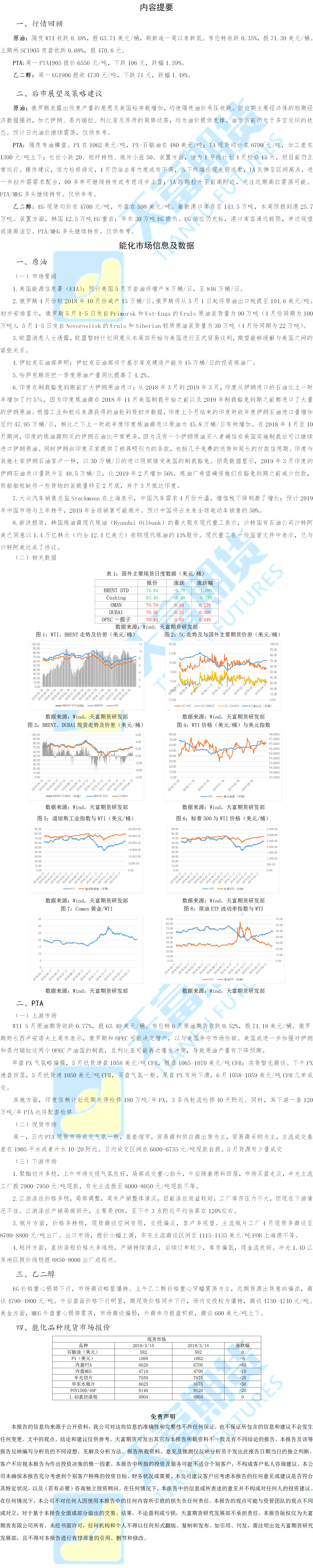 能化板块20190416.png