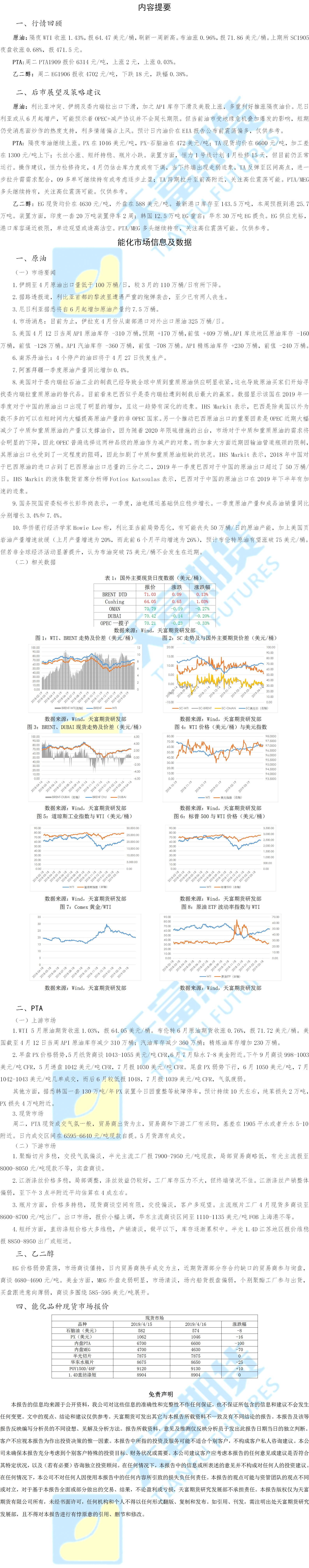 能化板块20190417.png
