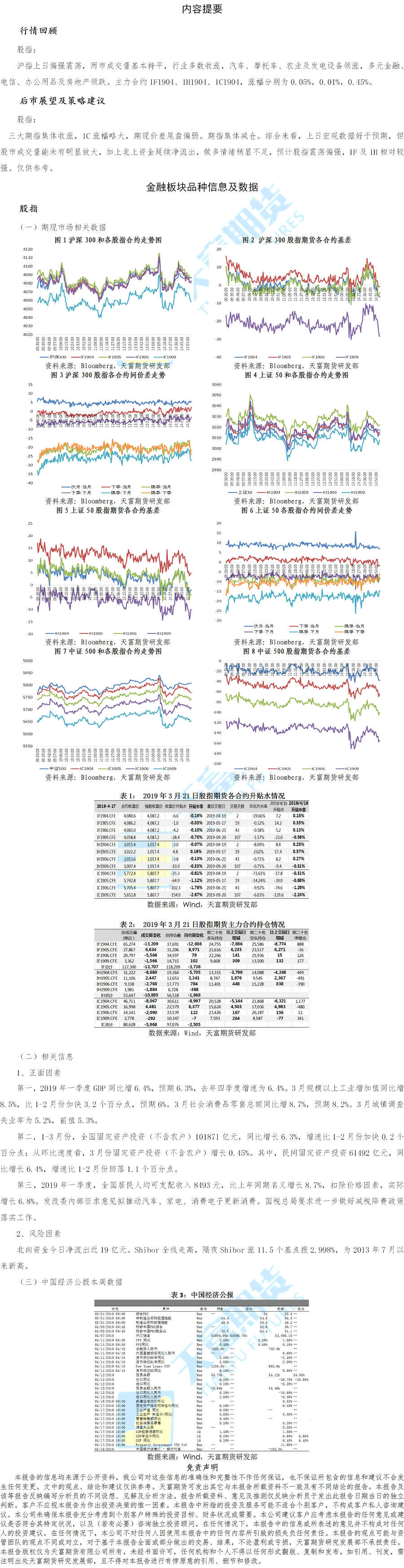 金融期货板块(1).png