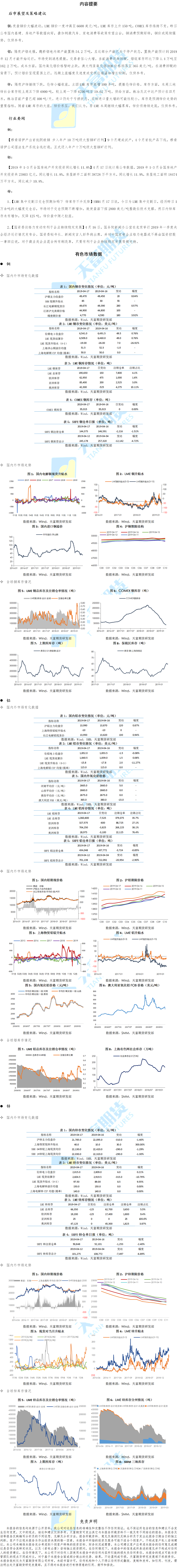 有色板块.png