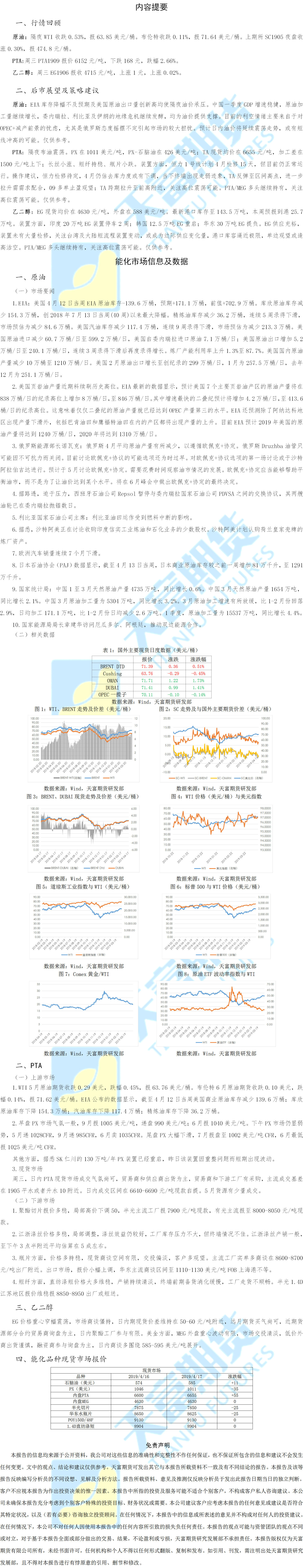 能化板块20190418.png
