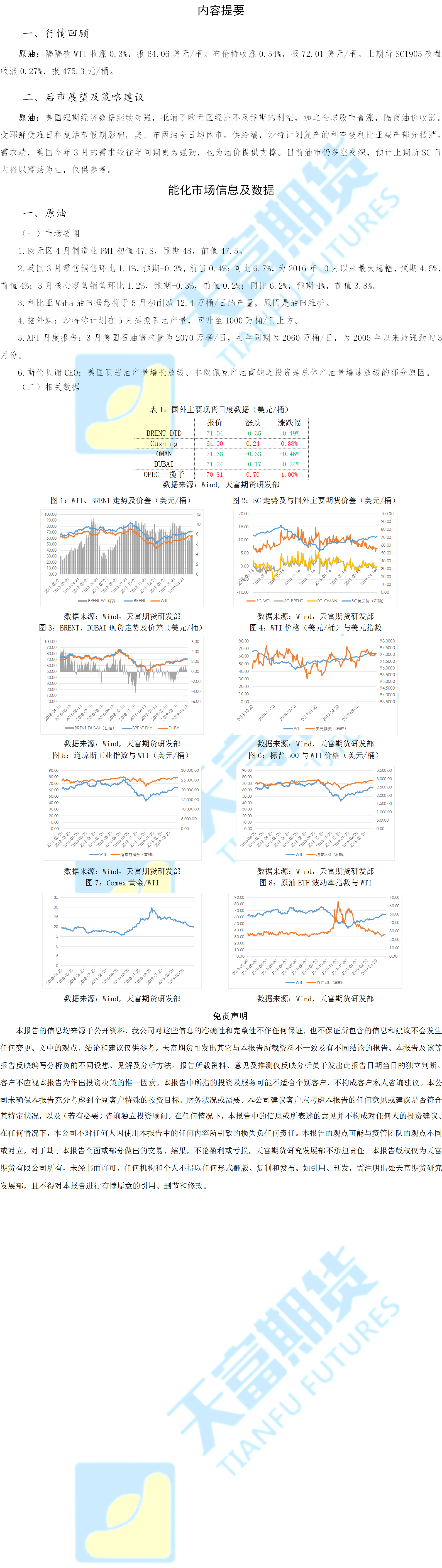 能化板块20190419.png