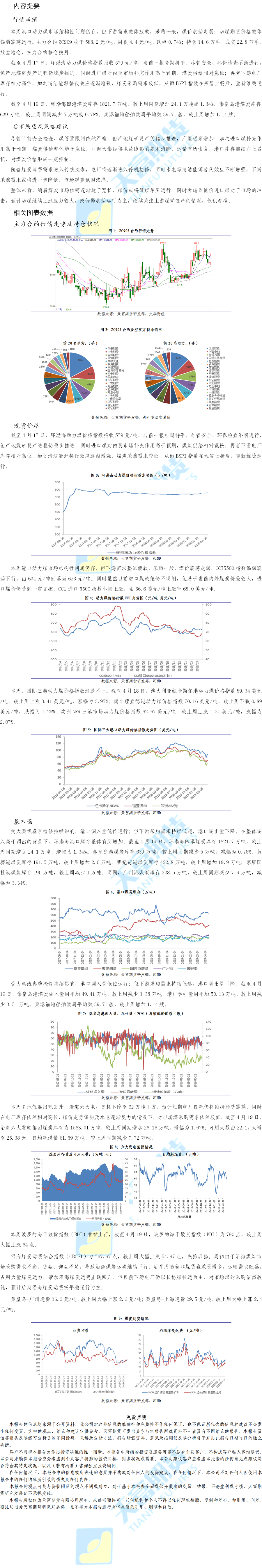 动力煤周报.png