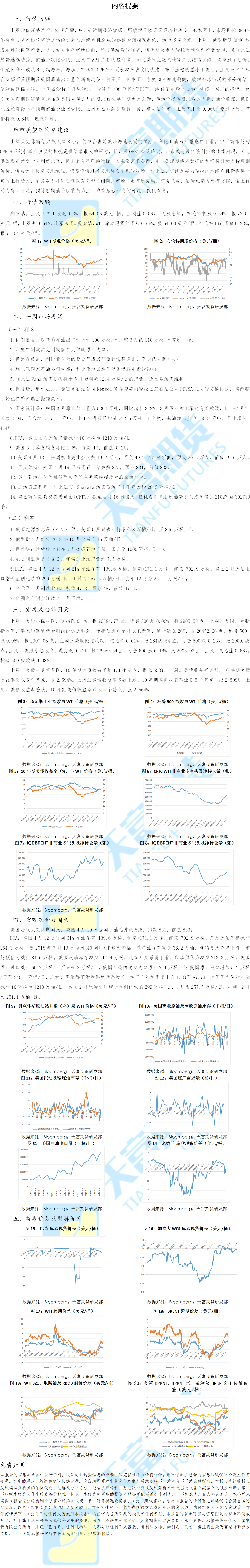 原油周报2019年4月22日.png