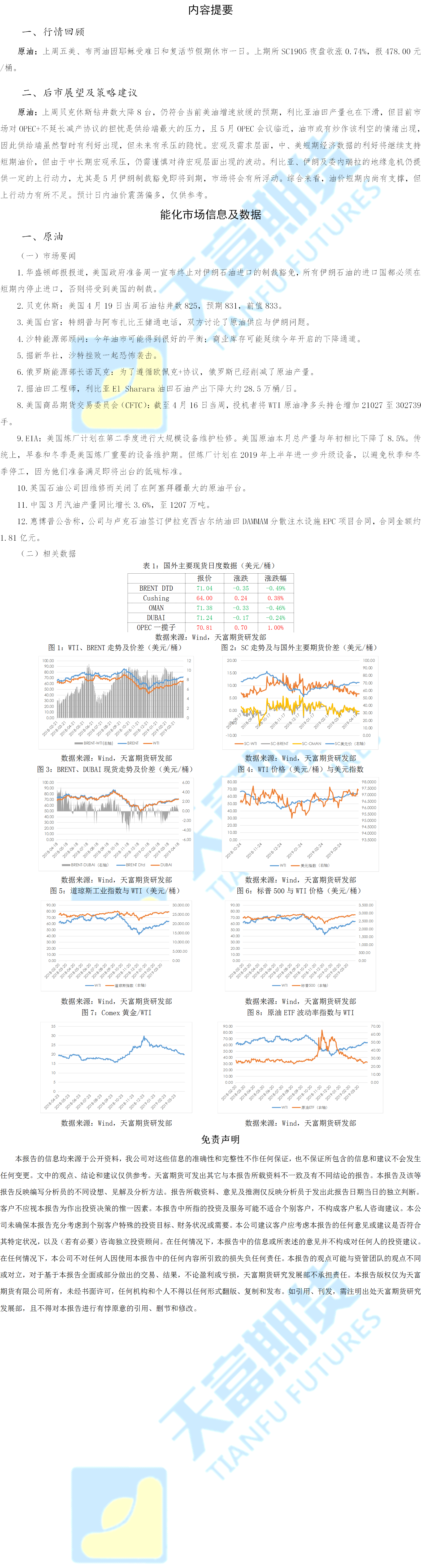 能化板块20190422.png