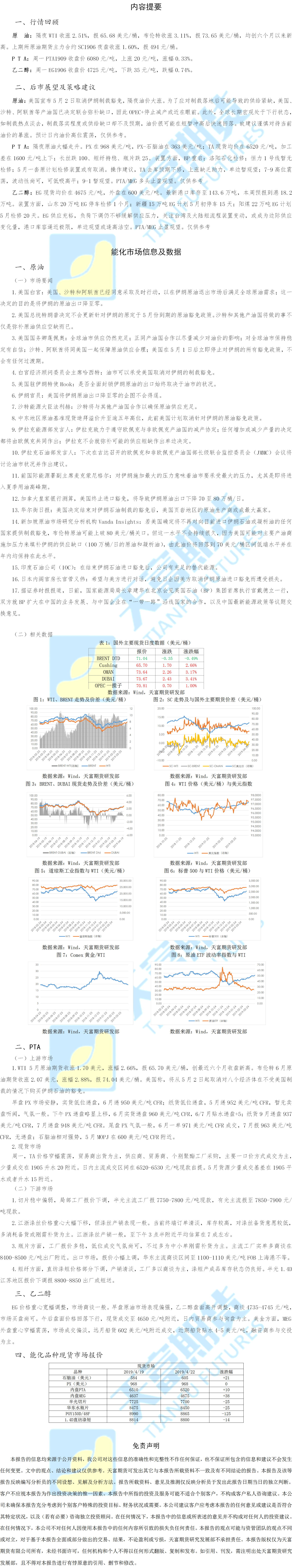 能化板块20190423.png