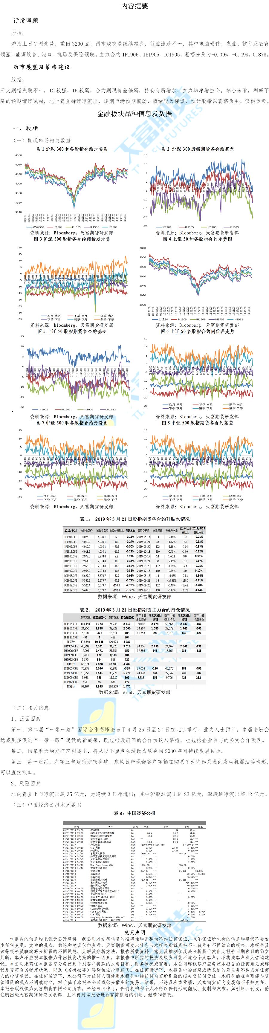 金融期货板块(1).png