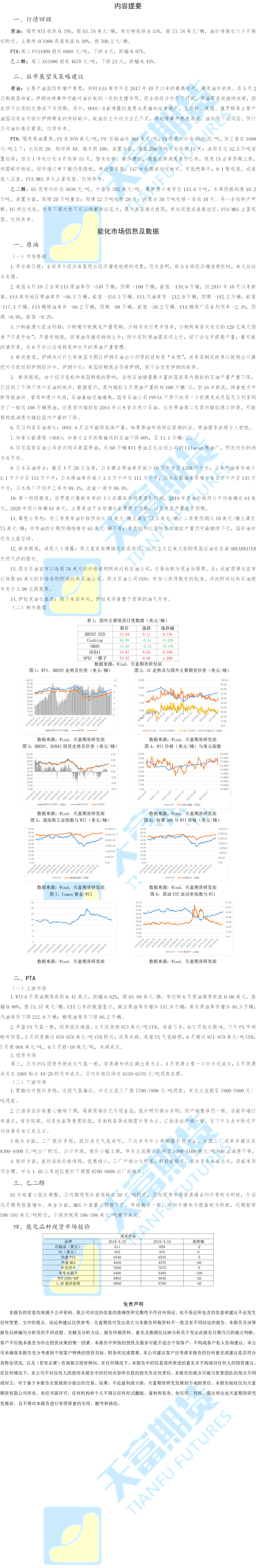 能化板块20190425.png
