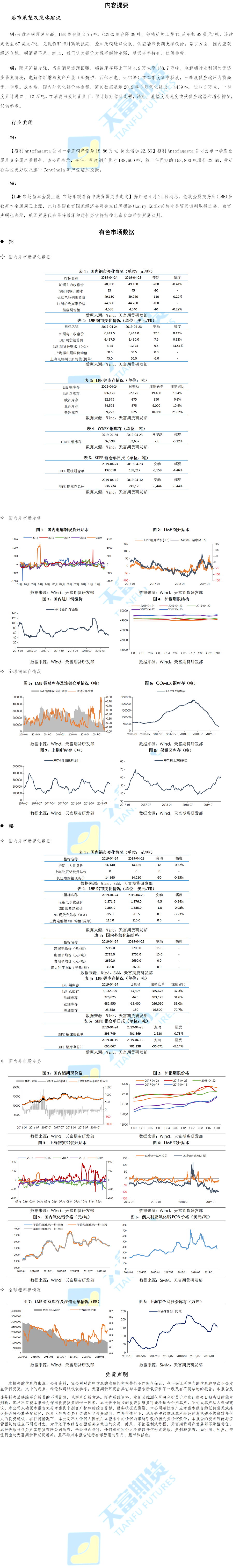 有色板块.png