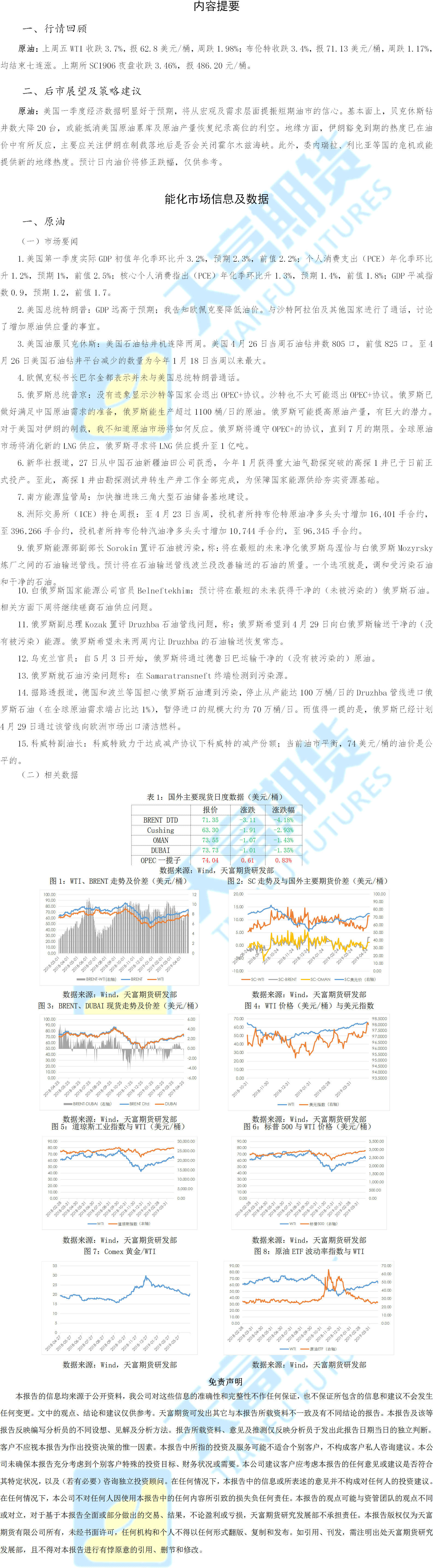 能化板块20190429.png