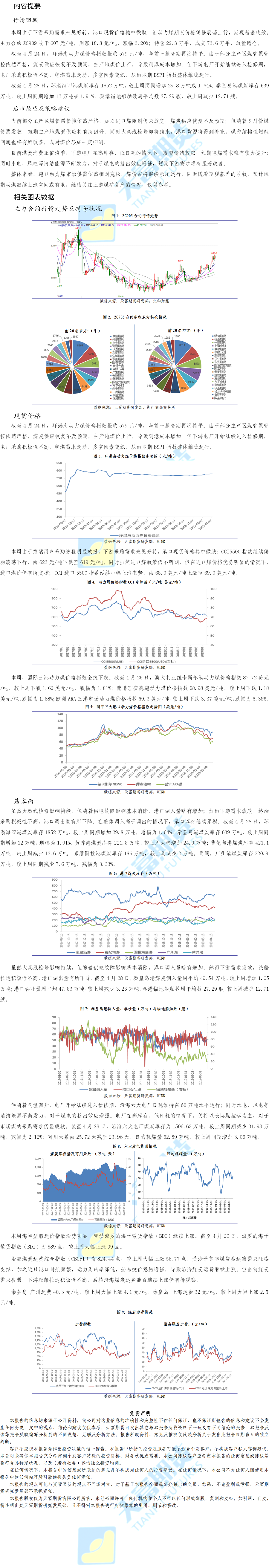 动力煤周报.png