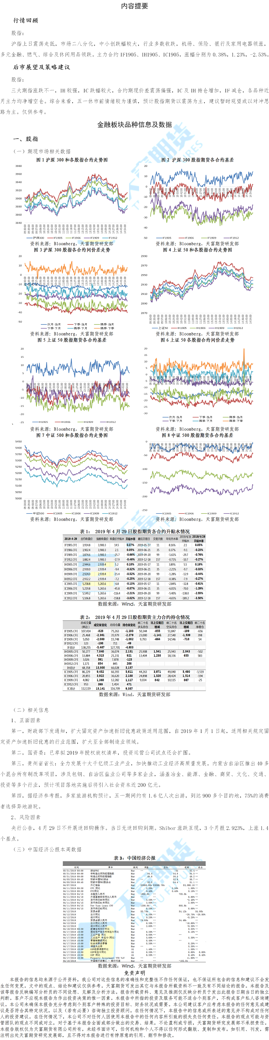 金融期货板块(1).png
