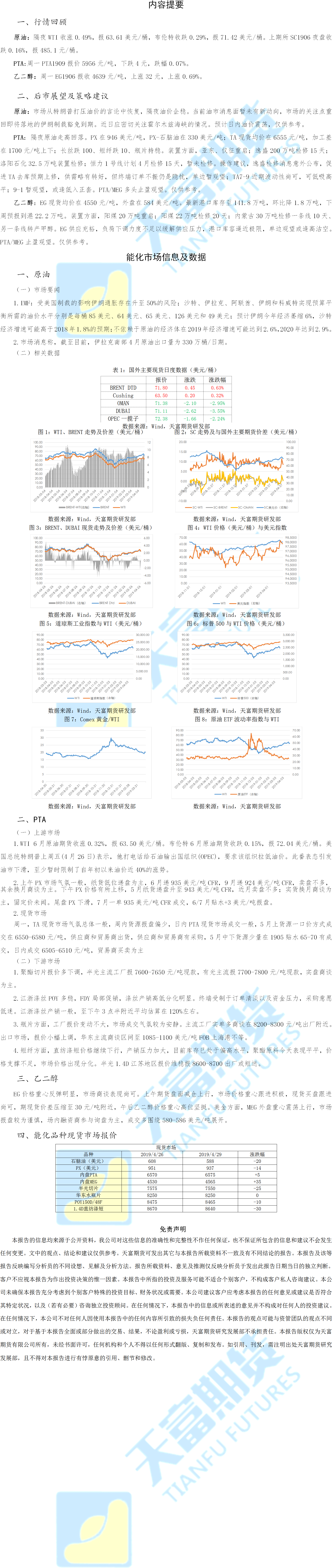 能化板块20190430.png