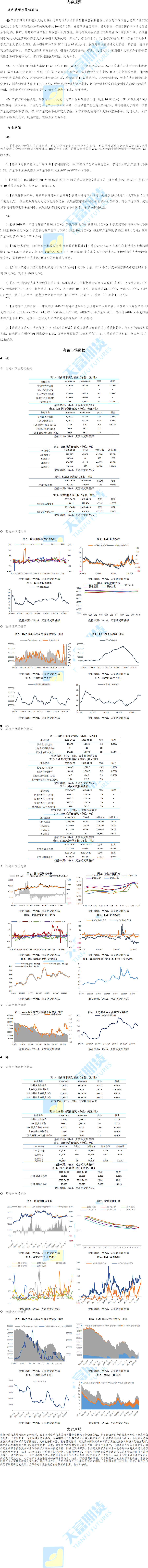 有色板块(2).png