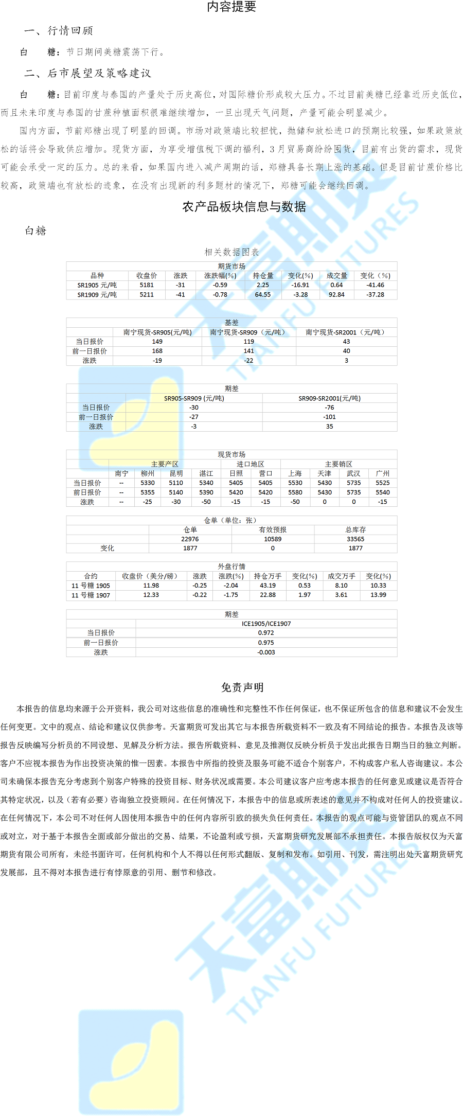 农产品板块.png