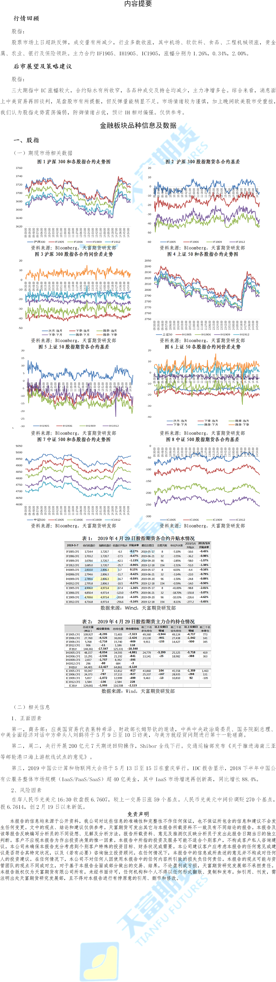 金融期货板块(1).png